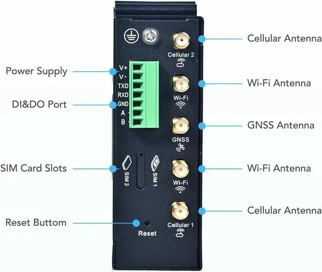Alt view image 3 of 5 - InHand Networks IR315, Industrial IoT 4G LTE VPN Router, 300Mbps Cellular + Wi-Fi, Dual SIM Slots,5 Ethernet Port, Din-Rail Mounted, Support AT&T, T-Mobile & Verizon (LTE CAT 6 & Serial Port & GNSS)