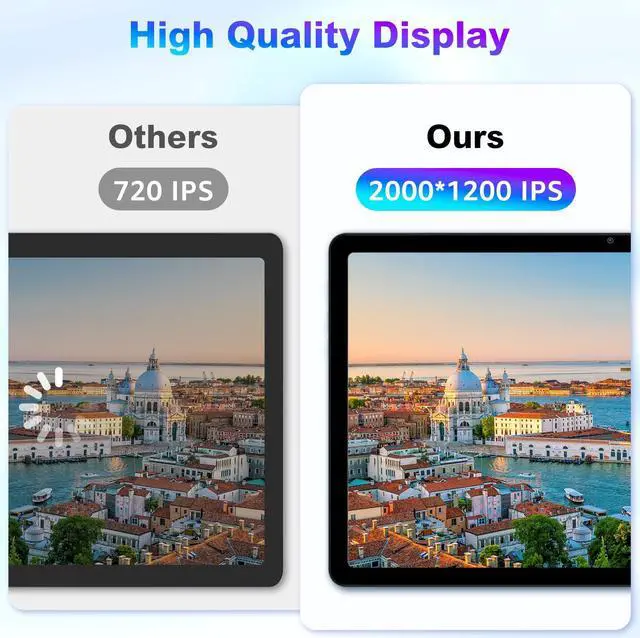 Alt view image 4 of 5 - AQHH Android 13 Tablet, 11 inch Android Tablet Computer, 14(6+8GB) RAM+256GB ROM+512GB Expand, 7500mAh Battery, 2000 * 1200 IPS, WiFi, Bluetooth 5.0, GPS, Dual Camera, Widevine L1