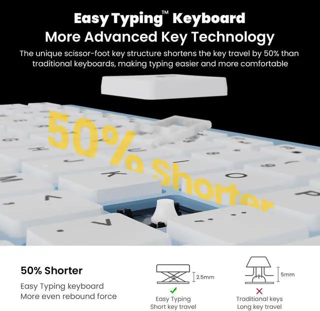 Alt view image 3 of 5 - cimetech Wireless Keyboard and Mouse Combo, Compact Full Size Wireless Keyboard and Mouse Set 2.4G Ultra-Thin Sleek Design for Windows, Computer, Desktop, PC, Notebook - Baby Blue