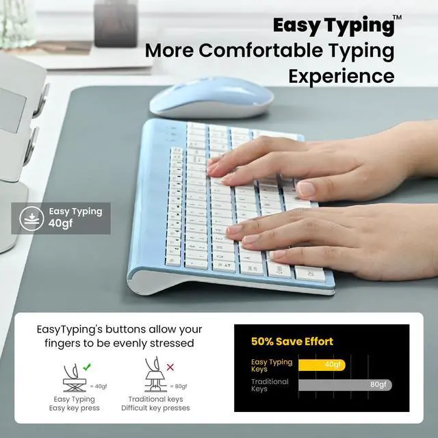 Alt view image 5 of 5 - cimetech Wireless Keyboard and Mouse Combo, Compact Full Size Wireless Keyboard and Mouse Set 2.4G Ultra-Thin Sleek Design for Windows, Computer, Desktop, PC, Notebook - Baby Blue