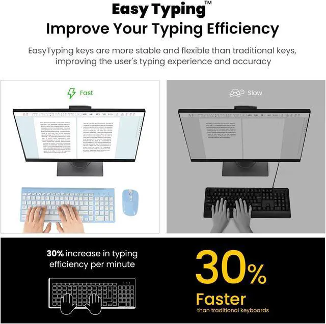 Alt view image 4 of 5 - cimetech Wireless Keyboard and Mouse Combo, Compact Full Size Wireless Keyboard and Mouse Set 2.4G Ultra-Thin Sleek Design for Windows, Computer, Desktop, PC, Notebook - Baby Blue