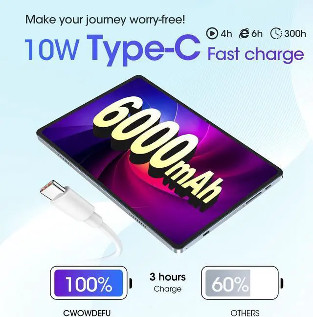 Alt view image 5 of 5 - CWOWDEFU Android Tablet 4G LTE, 10-Inch Unlocked Tablet with Sim Card Slot,Phablet,Features 2K (1920 * 1200) Incell Screen,256 GB ROM,16 GB RAM,Bluetooth,GPS,All Mantel Made