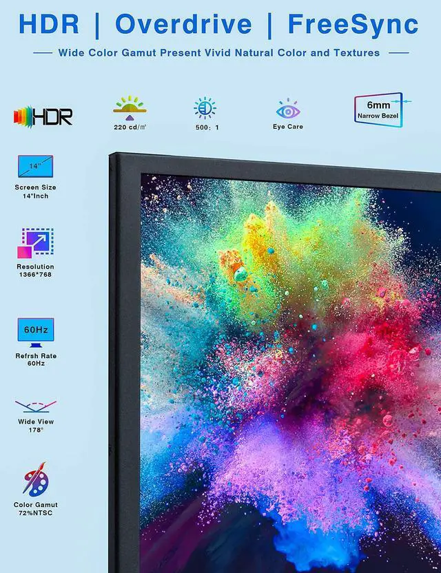 Alt view image 2 of 5 - Haiway Portable Monitor, Laptop Monitor 14 inch 1366x768 RES, Ultra Slim Second External Monitors USB C HDMI Gaming Travel Monitors for Laptop Desktop Mac Phone PS4 Xbox Switch with Protective Cover