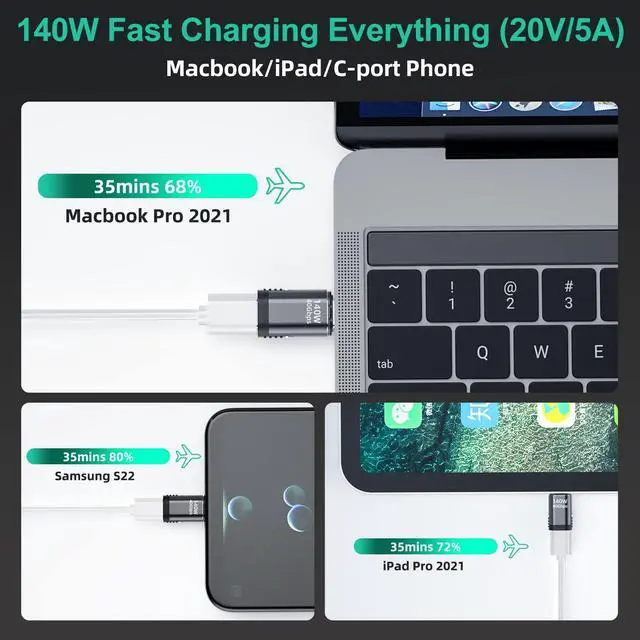 Alt view image 3 of 5 - HanCenDa 140W Magnetic USB C Adapter 8Pack, 180 Degree USB C Magnetic Adapter 40Gbps Magnetic Adapter Support 8K@60Hz Video Display for Thunderboard 4/3 MacBook Pro/Air and More Type C Devices