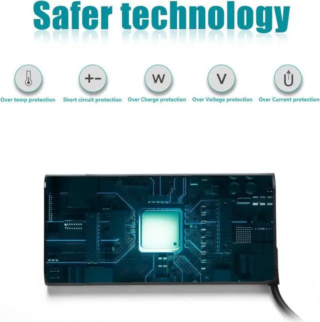 Alt view image 2 of 3 - HSXIRQA 200W AC Charger Compatible with HP ZBook 15 15v 17 G3 G4 G5 G6 Power/Fury/Create/Firefly G7 G8 G9 G10 G11 ZBook Studio x360 G3 G4 G5 G6 G7 G8 G9 G10 G11 ZHAN 99 Elitebook 1050 Laptop