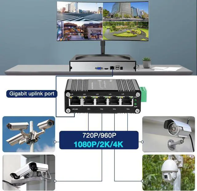 Alt view image 3 of 5 - Mini 5 Ports Gigabit Switch Industrial, Din Rail Ethernet Switch RJ45 10/100/1000Mbps,12~48V DC for lP Camera Tower,Satellite Dish,Closet,Solar Trailer Project,iETong