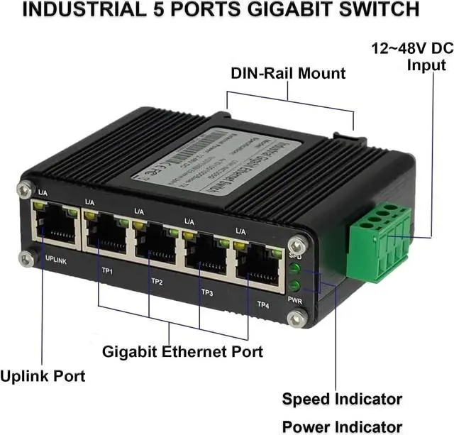 Alt view image 4 of 5 - Mini 5 Ports Gigabit Switch Industrial, Din Rail Ethernet Switch RJ45 10/100/1000Mbps,12~48V DC for lP Camera Tower,Satellite Dish,Closet,Solar Trailer Project,iETong