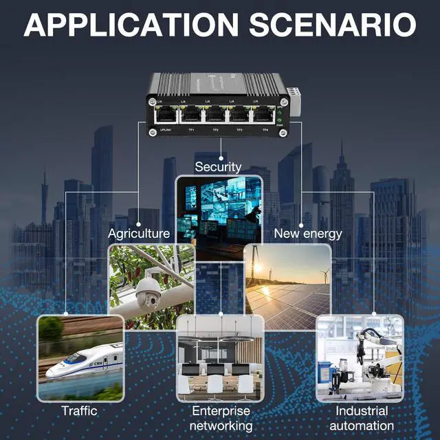 Alt view image 2 of 5 - Mini 5 Ports Gigabit Switch Industrial, Din Rail Ethernet Switch RJ45 10/100/1000Mbps,12~48V DC for lP Camera Tower,Satellite Dish,Closet,Solar Trailer Project,iETong