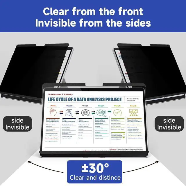Alt view image 2 of 4 - IPROKKO Magnetic Privacy Screen for Microsoft Surface Pro 9 2022 / Surface Pro 8 2021 / Surface Pro X (2021&2019), Surface Pro Privacy Filter 13 Inch, Anti-Glare Blue Light Screen Protector