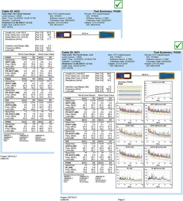 Alt view image 5 of 5 - NECABLES CAT5E RJ11 Data Cable DSL Cable 75ft Heavy Duty High-Speed for DSL Modem UTP Compatible with ATT RJ11 6P4C Male to Male Green - 75 Feet