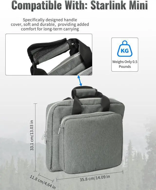 Alt view image 4 of 5 - LuxiSync Traveling Case for Starlink Mini, Portable Mini Carry Bag for Outdoor Camping and RV Trips, Easy-to-Carry Organizer for Starlink Dish and AccessoriesGrey