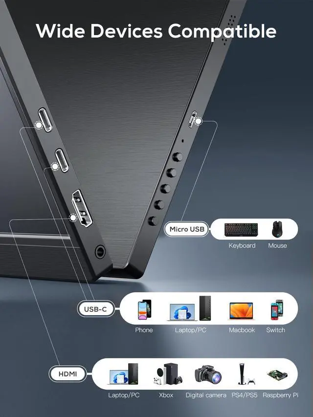 Alt view image 4 of 5 - MAGICRAVEN 16.0" 1200P 60Hz Portable Dual Monitor, Portable Laptop Monitor, Slim Lightweight Dual USB C HDMI Computer Monitor Gaming Display, Travel Monitor for PC Phone PS5/4 Xbox Switch