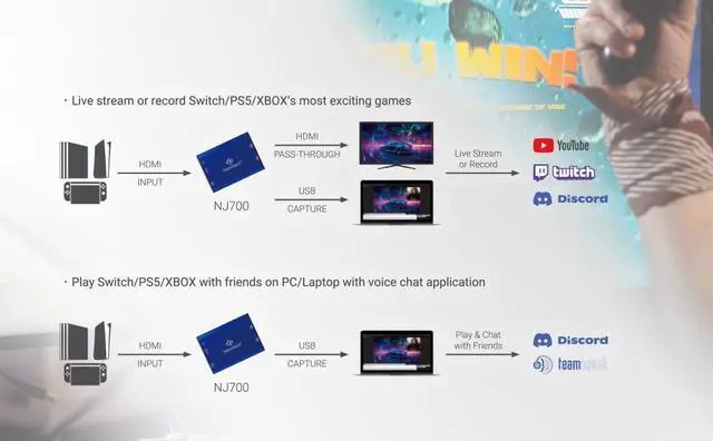 Alt view image 3 of 5 - Narvitech NJ700, 4K External Capture Card with HDMI 2.1. 4K144/2K144/HD240 Passthrough, Stream and Record in 4K144 with Ultra-Low Latency on PS5, Xbox X/S, in OBS and More, on PC and Mac.