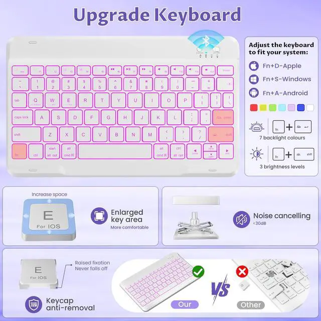 Alt view image 3 of 5 - OYEEICE for iPad 9th Generation Case with Keyboard 10.2 Inch - Detachable Backlit Keyboard 360 Rotatable Cover with Pencil Holder for iPad 9th/8th/7th Gen 10.2 Inch, Air 3rd Gen & Pro 10.5" - Purple