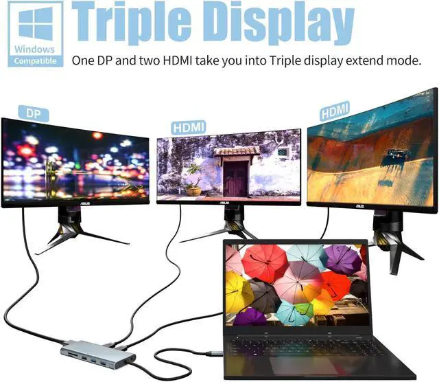 Alt view image 3 of 5 - USB C Docking Station Dual Monitor, Laptop Triple Display 12 in 1 Type C Hub Multiport Adapter with 2 HDMI+DP+Ethernet+PD+2 USB3.1+2 USB2.0+SD/TF+Audio for Dell/HP/Lenovo/Surface Laptop