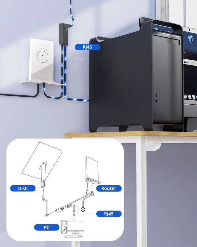 Alt view image 2 of 5 - Starlink Ethernet Adapter, Ethernet Adapter for Starlink Standard Actuated, Gen2 Adapters for Wired External Network Fast Stable Connection, Starlink to RJ45 Adapters Compatible Rectangle Dish