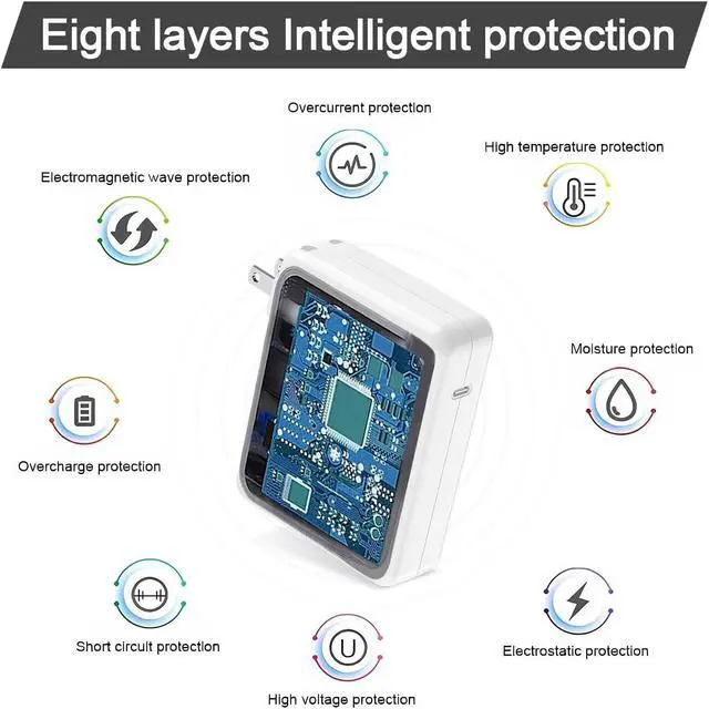 Alt view image 2 of 5 - E-POWIND 140W USB-C Power Adapter Charger for 14 16 inch 2021 2023 M1 M2, 13 15 inch M2 M3 2022 2023 2024, 6.6 FT Braided Magnetic USB-C to Mag 3 Cable LED Indicator