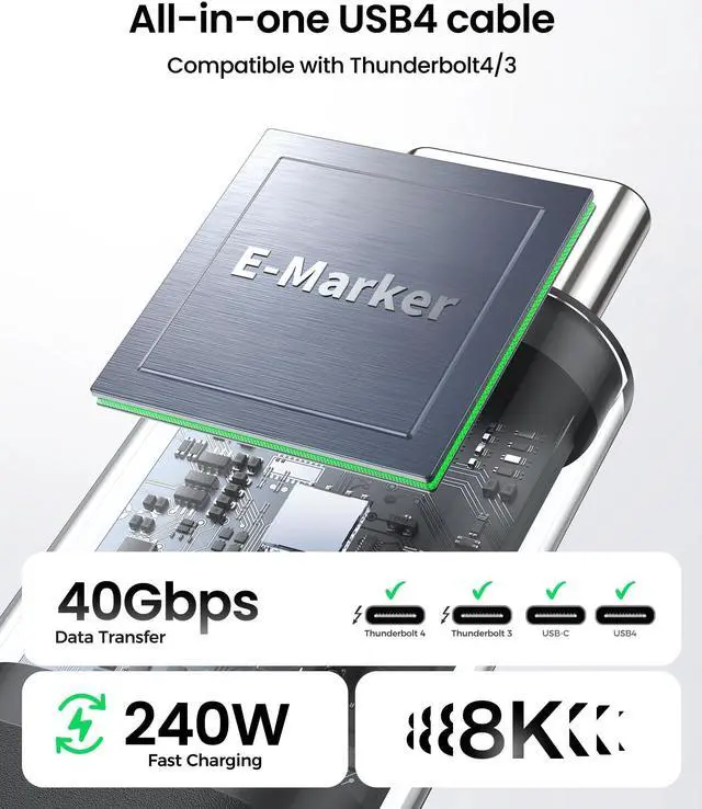 Alt view image 2 of 5 - Silkland USB4 Cable for Thunderbolt 4 Cable (4FT+6.6FT), 40Gbps, 240W, 8K/5K@60Hz