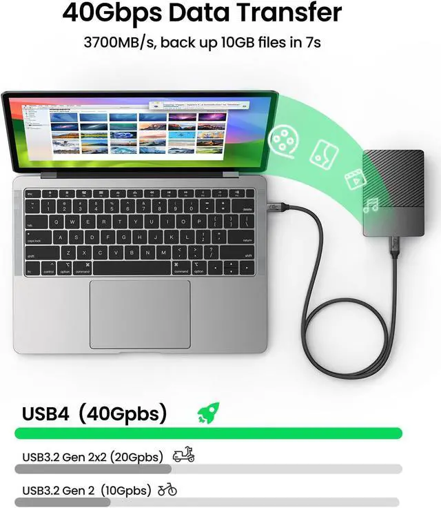 Alt view image 3 of 5 - Silkland USB4 Cable for Thunderbolt 4 Cable (4FT+6.6FT), 40Gbps, 240W, 8K/5K@60Hz