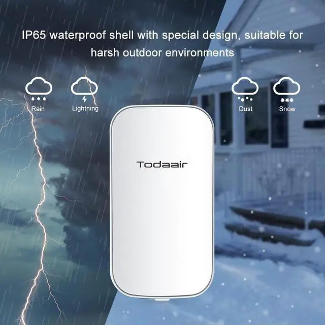 Alt view image 5 of 5 - TODAAIR Outdoor WiFi Extender,IP65 Weatherproof,WiFi Booster and Signal Amplifier,WiFi Extender Outdoor Long Range,Up to 1200Mbps Dual Band WiFi Repeater ,Support Repeater & AP Mode