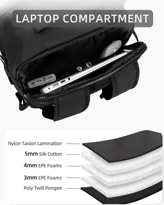 Alt view image 5 of 5 - WESTBRONCO Travel Laptop Backpack for women 17.3 inch Travel Backpack Carry on Flight Approved Puffy Travel Weekender Bags for Women with Shoes Bag & Cosmetic Bag