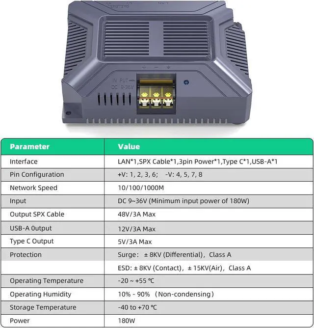 Alt view image 3 of 5 - XLTTYWL Starlink V2 PoE Injector, 180W 5-in-1 GigE Passive & ESD Protection 12V With USB & Type-C Power Output, SPX Cable Adapter and Converter DC 9-36V/180W for Dishy