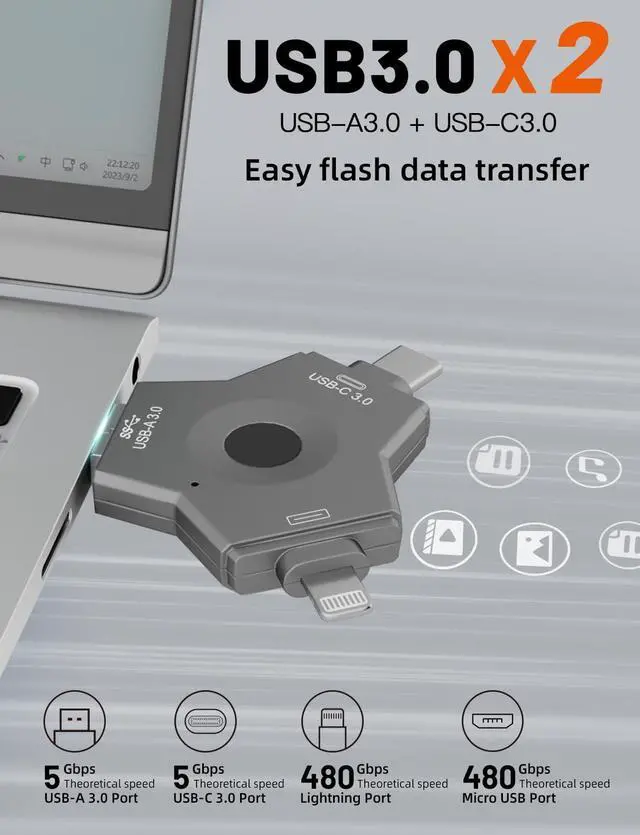 Alt view image 4 of 5 - 128GB Fingerprint encryption Flash Drive 4 in 1 OTG USB 3.0 + USB-C 3.0 Memory Stick with Keychain Dual Thumb Photo Stick Jump Drive for Android Smartphone, Computers, MacBook, Tablets (128, GB)