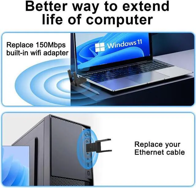 Alt view image 5 of 5 - WiFi Adapter for Desktop PC, Wireless Adapter Wide-Coverage Dual Band 2.4GHz 400Mbps and 5GHz 867Mbps, USB 2.0, Dual High Gain Antenna, Supports Windows 10/11, Plug and Play 1300Mbps