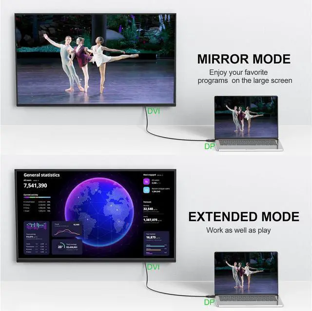 Alt view image 2 of 5 - UVOOI DisplayPort to DVI Cable 6FT 10-Pack, DP to DVI Cables Cord Compatible with Computer, PC, Monitor, TV, Projector