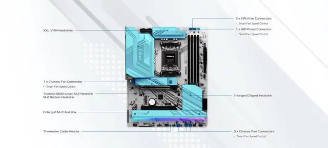 Alt view image 4 of 5 - ASRock X870 Pro RS AMD Ryzen Socket AM5 ATX Motherboard DDR5 DIMMs 8000 MHz 256 GB PCIe Gen5 SATA3 6.0 Gb/s