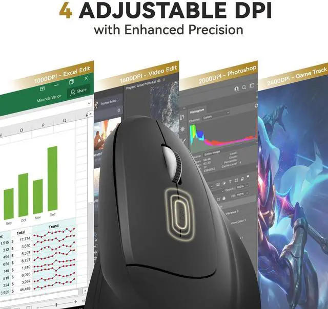 Alt view image 4 of 5 - iClever Ergonomic Mouse, WM101 Vertical Wireless Mouse, 2.4GHz Optical Vertical Mouse with 4 Adjustable DPI 1000/1600/2000/2400 Levels 6 Buttons, Ergo Mice for Laptop, PC, Computer, Desktop