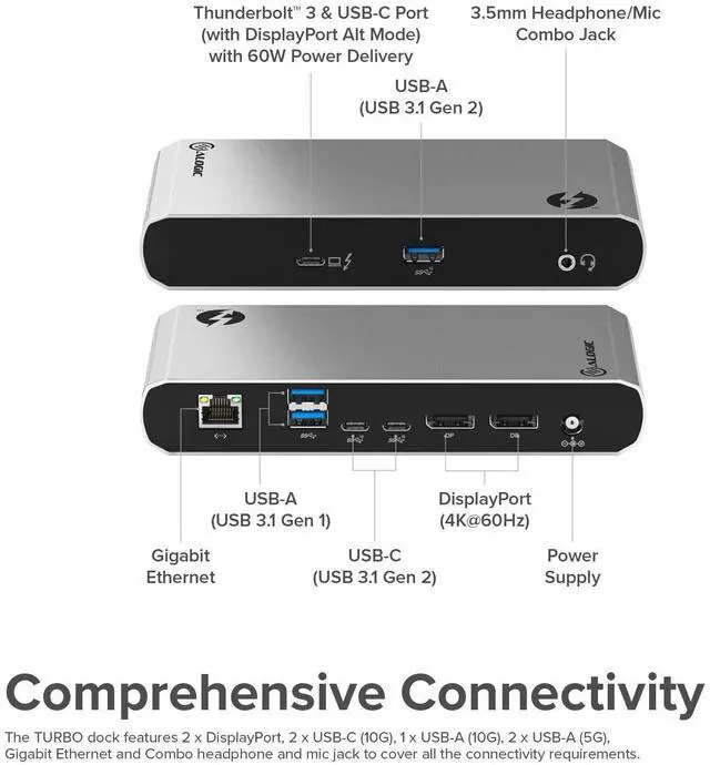 Alt view image 2 of 5 - ALOGIC Thunderbolt 3 Dock, Dual DisplayPort 4K@60Hz, USB-C Gen 2 10G, USB-A Gen 2 10G, USB-A 5G, Gigabit Ethernet, Combo Headphone & Mic, 60W Laptop Charging for MacBook Air/Pro, Dell XPS and More