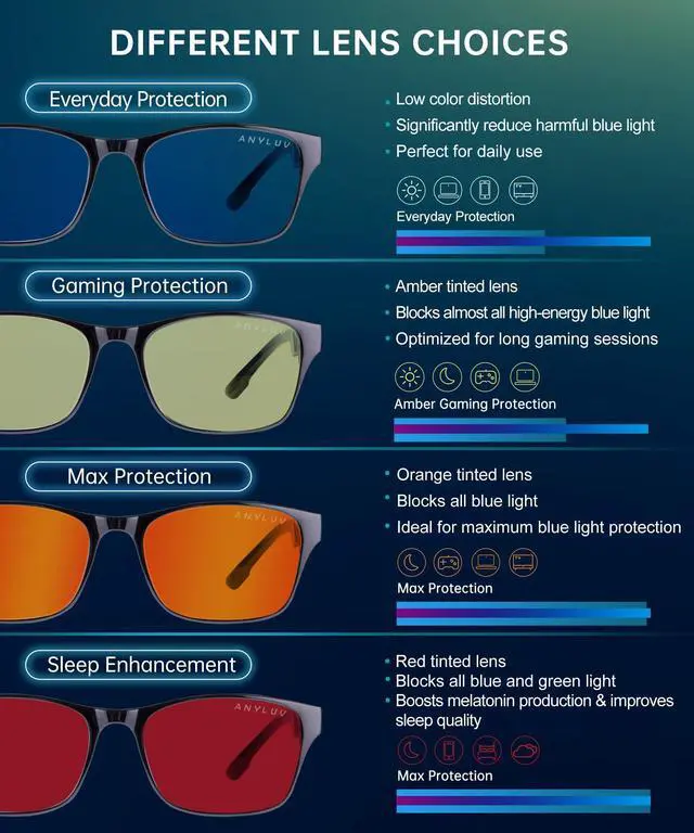Alt view image 5 of 5 - ANYLUV Gaming Glasses for Men Lightweight Anti Blue Light Blocking Glasses Eyes Protection with Carbon Fiber Decoration