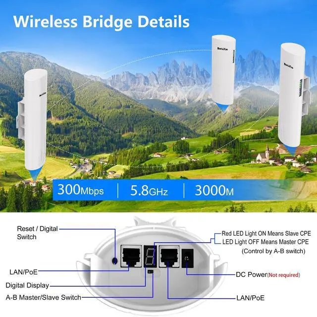 Alt view image 5 of 5 - Point to Multipoint Outdoor Internet Long Range Wireless Bridge for Starlink Gen 3 Router, Starlink WiFi Extender, IP65 Waterproof, 5.8GHz 3KM 100Mbps with 16dBi High Gain Antenna, 3 Pack