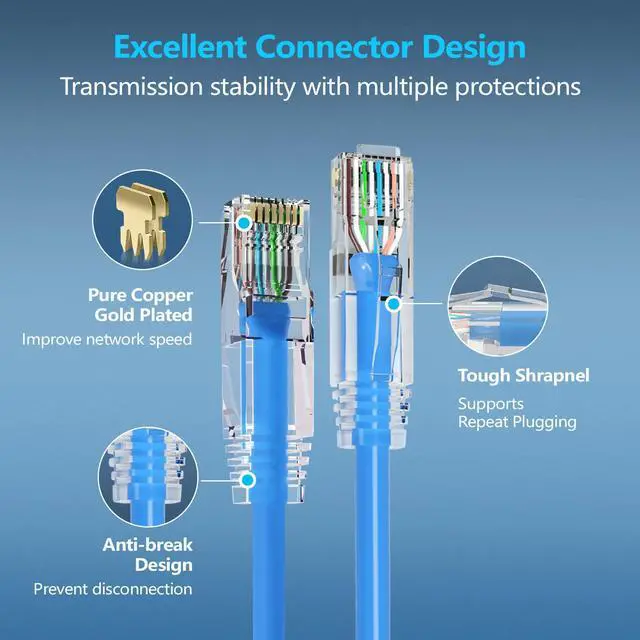 Alt view image 5 of 5 - CableGeeker Patch Cables Cat6a 1ft (50 Pack) Slim, Cat6 Ethernet Patch Cable 10G Support, Snagless RJ45 Cat 6 Patch Cable for Patch Panel to Switch, Flexiable Network Cable - 1 Feet Blue