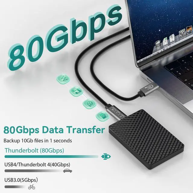 Alt view image 2 of 5 - [80Gbps Data Sync] Compatible with Thunderbolt 5 Cable High Speed USB C Cable Support 240W Charging and 16K/8K Display for Thunderbolt 4/USB4 Monitor, and More, 3.3FT