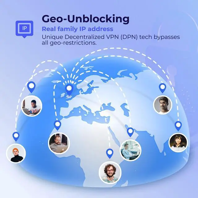 Alt view image 4 of 5 - Deeper Connect SE VPN Gigabit Router Internet Security Gateway WiFi Router
