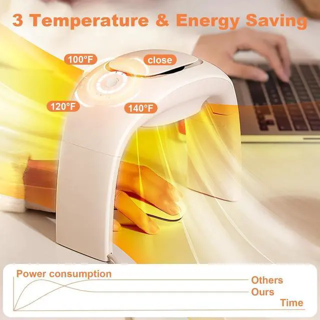 Alt view image 3 of 5 - Heated Mouse Pad Hand Warmer,Adjustable Temperature Small Space Heater for Office,Foldable Electric Warming Heater for Office Desk,Portable Electric Space Heaters for Indoor Use,110V 100W (White)