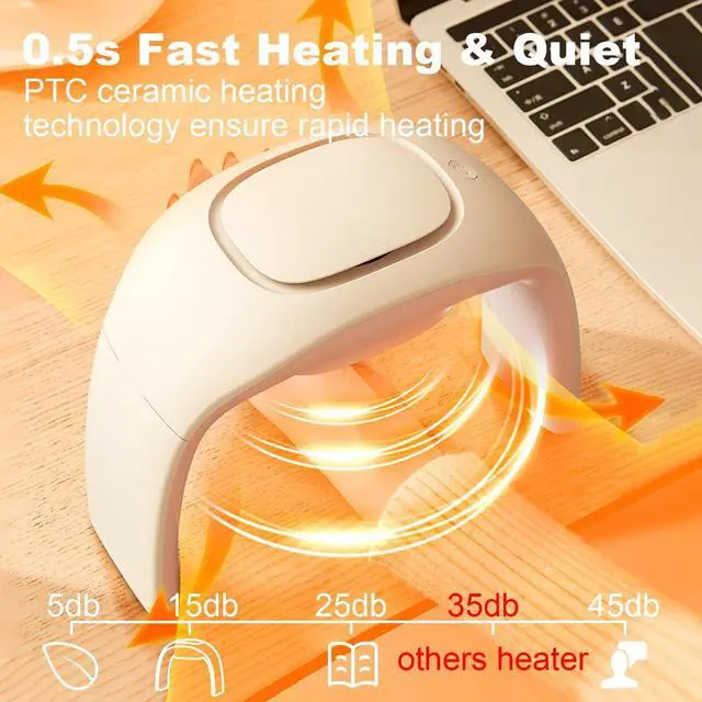 Alt view image 4 of 5 - Heated Mouse Pad Hand Warmer,Adjustable Temperature Small Space Heater for Office,Foldable Electric Warming Heater for Office Desk,Portable Electric Space Heaters for Indoor Use,110V 100W (White)