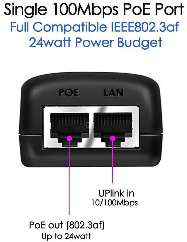 Alt view image 2 of 4 - 48V Wall PoE Injector, 10/100Mbps, 48 Volt 0.5A 24W PoE Adapter Power Supply, IEEE802.3af Compaliant for Ubiquiti POE-48-24W, Amcrest/Hikvision/YI/Polycom/Aastra Camera and Phones
