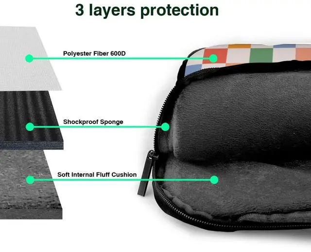 Alt view image 5 of 5 - Laptop Bag Laptop Case 15.6 Inch Computer Bags Retro Checkered Colorful Printed Padded Sleeve Cover for Women Men