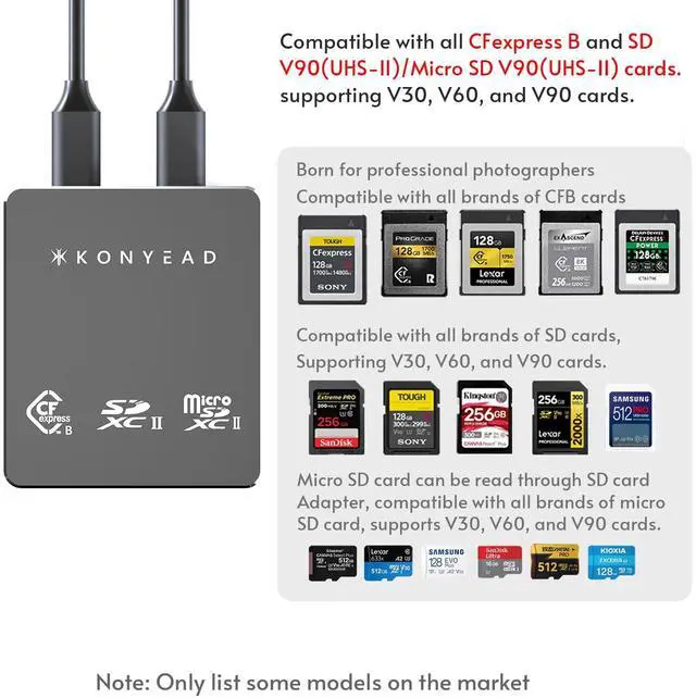 Alt view image 2 of 5 - CFexpress Type B & SD & Micro SD 3-in-1 Card Reader, Built-in Silent Fan, Active Cooling,USB 3.2 10Gbps,UHS-II,Aluminum Case,Designed for iPhone/iPad OTG Adapter,for iOS/Windows/Mac OS/Android(9336B)