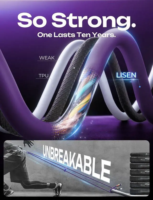 Alt view image 5 of 5 - LISEN 240W Chubby USB C to USB C, 4 in 1 Charging Cable (6.6FT) with Light, USB A/C to C/L Multi Charging Cable for iPhone 16 15 14 Pro Max/MacBook/iPad Pro/SamSungS24,Purple