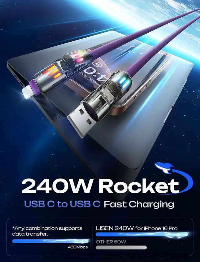 Alt view image 4 of 5 - LISEN 240W Chubby USB C to USB C, 4 in 1 Charging Cable (6.6FT) with Light, USB A/C to C/L Multi Charging Cable for iPhone 16 15 14 Pro Max/MacBook/iPad Pro/SamSungS24,Purple
