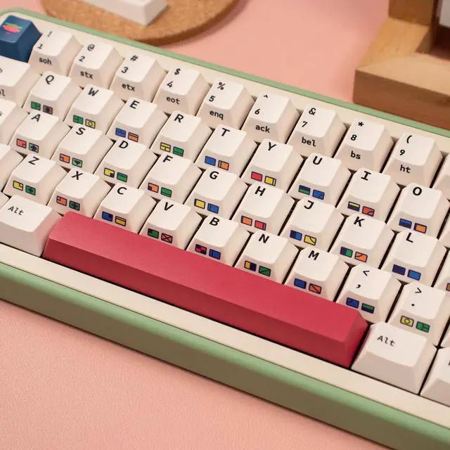 Main image of Retro PBT Keycaps, 147 Keys Cherry Profile Beige Mechanical Keyboard Keycap, Dye Sublimation Side Print Keycaps for 60% 65% 70% 75% 100% Mechanical Keyboards