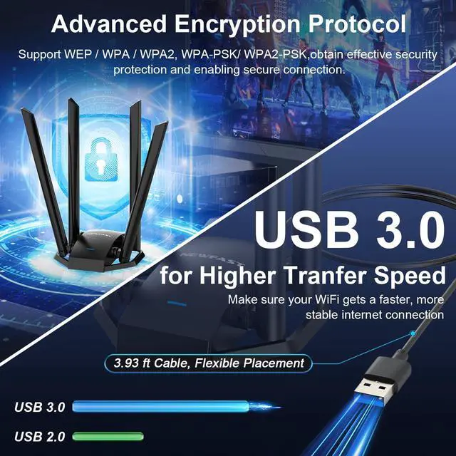 Alt view image 3 of 5 - NEWFAST AC1300 Mbps USB WiFi Adapter for Desktop PC 2.4G/5G Wireless Network Adapter with 4 Dual Band Antennas, USB 3.0 WiFi Dongle for Desktop PC Supports Windows XP/7/8/8.1/10/11(NF-U329)