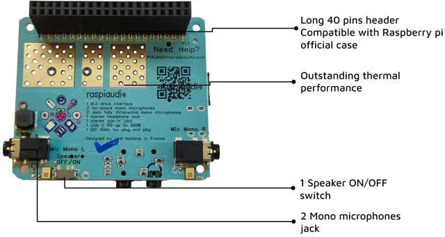 Alt view image 3 of 5 - Audio DAC Hat Sound Card (Pi Audio Drive) for Raspberry PI4 All Models Pi Zero / Pi3 / Pi3B / Pi3B+ / Pi2 / Better Quality Than USB