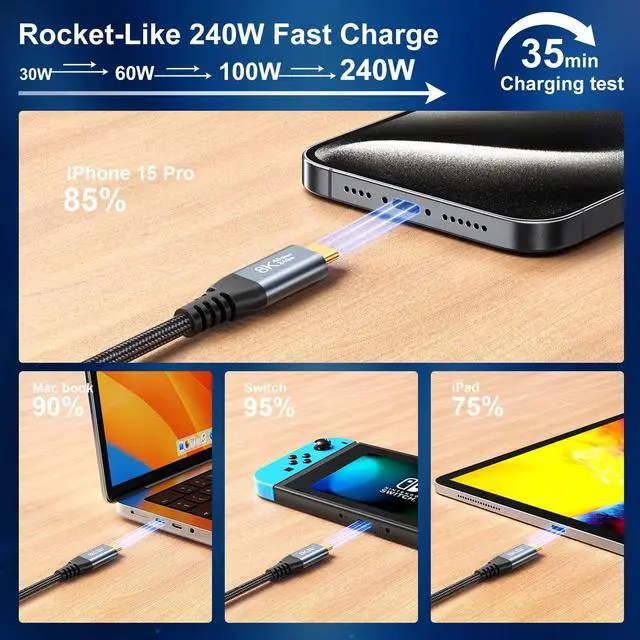 Alt view image 5 of 5 - (3-Pack 6.6FT) 40Gbps USB C for Thunderbolt 4 Cable, [8K@60Hz/Dual 4K@60Hz] USB C Monitor Cable, 40Gbps Data Transfer, USBC Video Cord, 240W Charging for iPhone 16,Samsung,MacBook,iPad,Lenovo,SSD,KYY