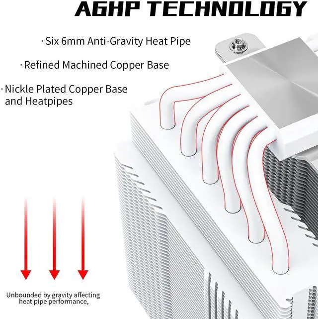 Alt view image 2 of 5 - Thermalrlght Peerless Assassin 120 White CPU Air Cooler, 6 Heat Pipes, Dual 120mm TL-C12W PWM Fan,Aluminium Heatsink Cover, AGHP Technology,for AMD AM4 AM5/Intel 1700/1150/1151/1200/2011/1851