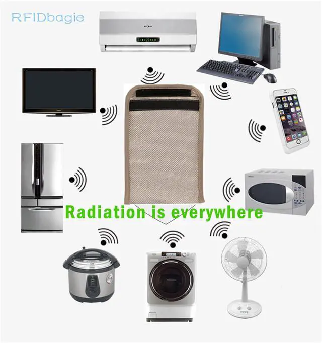 Alt view image 4 of 5 - EMF Protection Anti Radiation 15.6" Laptop Sleeve,Tablet Laptop EMF Blocker Pouch Bag Compatible with MacBook Air/Pro HP,15 inch Notebook Faraday Bag Travel Business RFID 5G Case (28*42cm/11*16.54in)